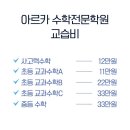 한걸음더수학학원