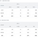 내정중학교 이미지