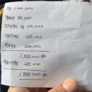 #2 [헝가리에서 결혼 준비] 부산 원규스튜디오_웨딩촬영 후기(가격/최종본)
