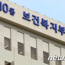 기초생활수급자 근로능력평가 꼼꼼해진다 이미지