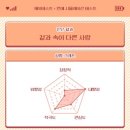 금일읍-1 이미지