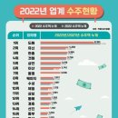 정도엔지니어링 이미지