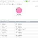 연재편의점 이미지