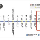 수안 지하철역(4호선) 이미지