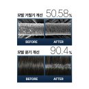 9헤어 | [내돈내산] 바이옴 헤어리페어9 매직앰플 솔직 후기, 9초 물미역 앰플 9,800원 직접 써본 느낌