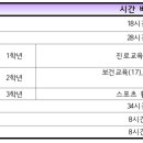 불암중학교 이미지