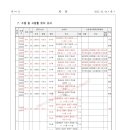 대로3-78 이미지