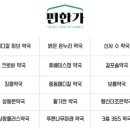 상동종로약국 이미지
