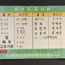 운천식품