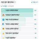 송도그레이스토익