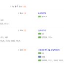 탐나종합어시장(난곡사거리점) 이미지