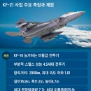 KF-21 사업 주요 특징과 제원 이미지