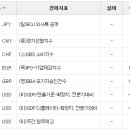 비엔엘바이오테크 네이버블로그