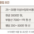 팬텀경산점 이미지