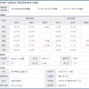 십정신동아 이미지