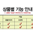 위플러스메디칼 네이버블로그