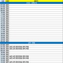 예림주유소 이미지