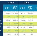 원PC게임 이미지