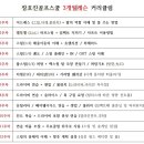 장호진 골프스쿨 이미지