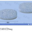 압도적인 매출을 기록 중인 아리피프라졸(아빌리파이 등등) 이미지