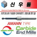 신우툴스