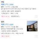 범어현약국 이미지