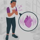 시탕뿌리 | 행신동 화정동 능곡동 심장 두근거림, 한의원에서는 어떻게 진료하나요?