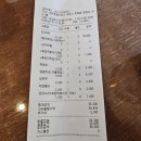 명랑생맥주 | [제주도 맛집] 명랑스낵 :: 제주도 떡볶이 스테디 맛집 내돈내산 후기