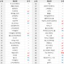 META PC방 이미지