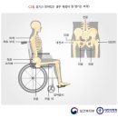 더센메디케어의료기 이미지