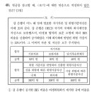 이다국어