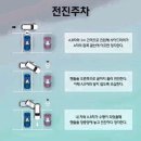 주차 달인되기 이미지