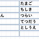 50음도부터 기초일본어 이미지