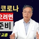 코로나 후유증 없에는 3가지 (박민수 박사 이미지