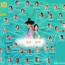 정연객주 이미지
