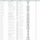 인천청일초등학교 이미지