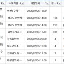 청우이엔씨