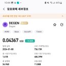 바이유니 이미지