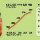 황금어장 이미지