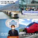 2021년 4월 13일 오늘의 철도뉴스입니다. (KTX-이음,노조,남북철도,알스톰 등) 이미지