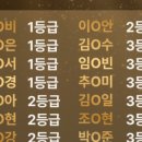 더영어학원 - 하남시 덕풍동로 111-15 | 더영어학원