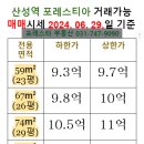 NEO공인중개사사무소 이미지