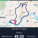 2026.8.15 화랑대역. 이미지