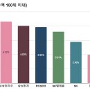 내일테크놀로지(주)