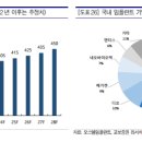 심플치과기공소 네이버블로그