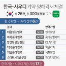 와이디솔루션 이미지