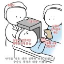 스마일컷 | 서면 부산밝은눈안과 스마일프로 5분컷 수술 후기ㅣ스마일라식 비교 & 할인 예약 꿀팁 공유