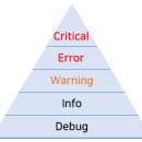 우리개발 이미지