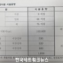 대성공사 이미지