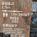 산꾼의집 | 초보산꾼 답사 기록 : 전류리 포구. 여흥민씨충절유적. 봉성산 사진 답사기.. (22년 자료)